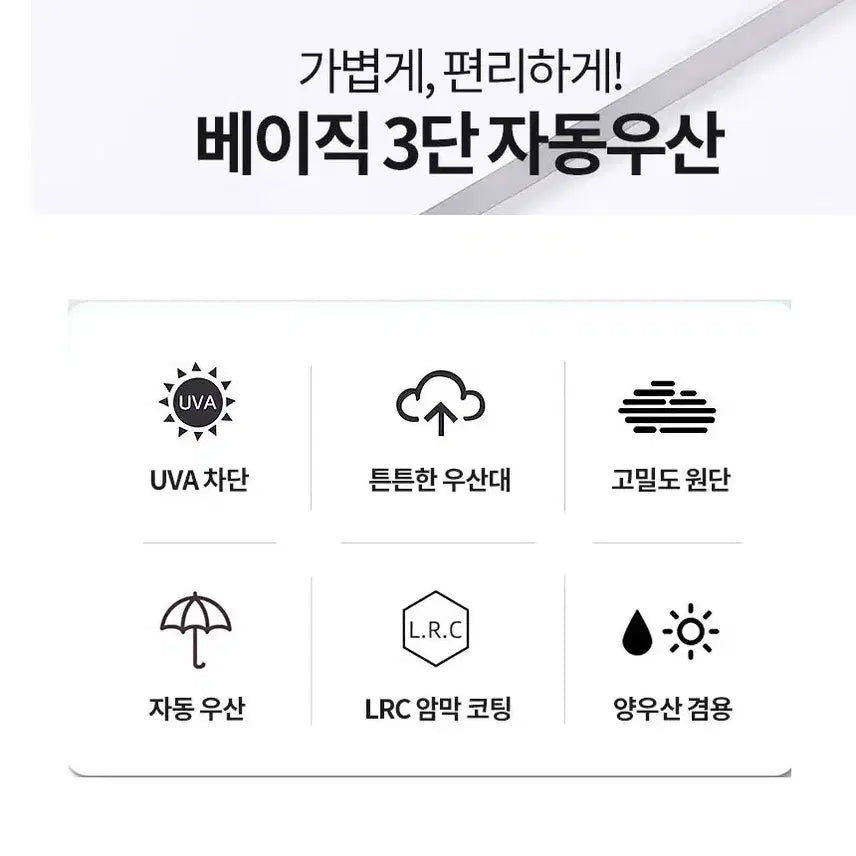 [BUNJANG] Foldable Portable Automatic Umbrella / 접이식 휴대용 자동 우산 새상품 (예약중)