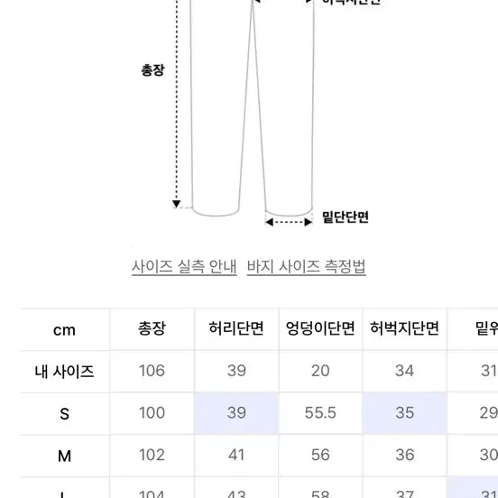 [BUNJANG] NFN (Not For Nerd) Nylon Racing Pants Navy L / 낫포너드 나일론 레이싱 팬츠 네이비 L사이즈