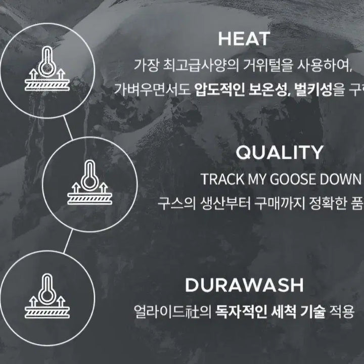 [BUNJANG] Basquiat Golf Women's Goose Down Padded Jacket / (새상품) 장미쉘 바스키아 골프 정품 여성 구스다운 패딩 자켓