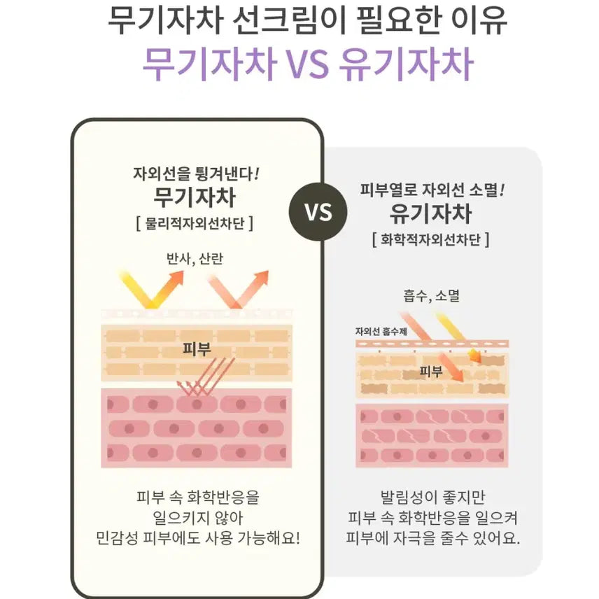 [BUNJANG] Kidms Organic Lavender Sunscreen 50ml / 키덤스 유기농 라벤더 선크림 50ml 아기 유아 키즈 미백, 자외선 차단