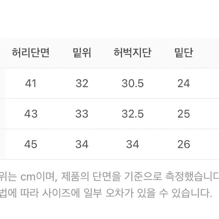 [BUNJANG] Ignota Core9 Washed Cargo Pants / 이그노타 코어9 워시드 카고 팬츠