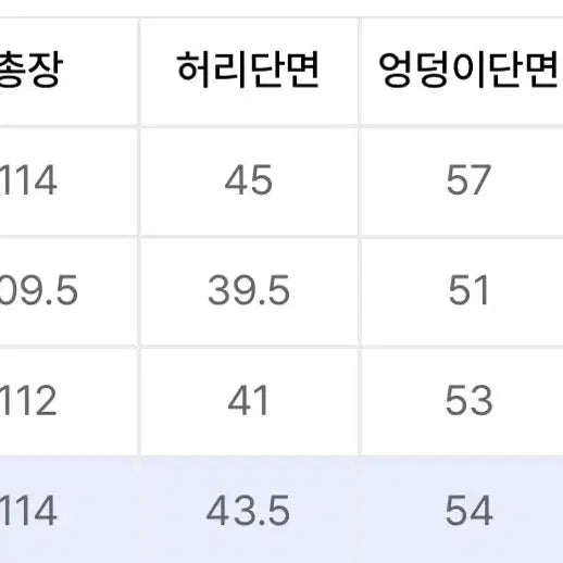 [BUNJANG] Label Archive Indigo Denim / 라벨아카이브 와이드 인디고데님