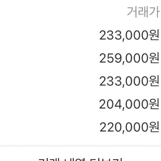 [BUNJANG] Our Legacy Extended Third Cut Denim Pants / 아워레가시 익스텐디드 써드컷