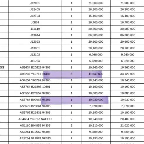 [BUNJANG] Chanel Clutch Bag - Purple / 샤넬 개당 긴급처리 법인회사위기 로 긴급판매 샤넬 긴급처리.. 보라색글판