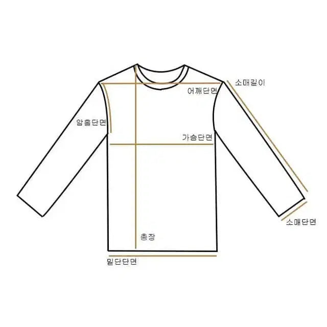 [BUNJANG] Porter Classic Weather Work Coat / 포터클래식 웨더 워크코트