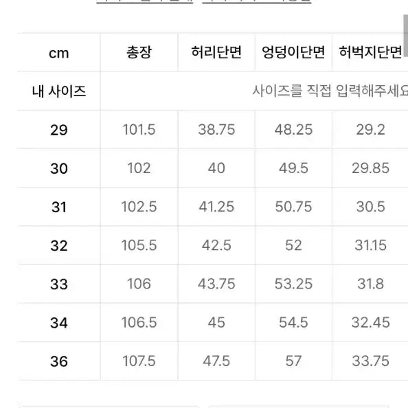[BUNJANG] Plac Stiz K83 Mid-Blue Denim Jeans / 플랙 스티즈 K83 미드블루 데님 32