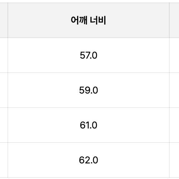 [BUNJANG] Deutero Leo VTG Striped SS Tee Navy / [L] 새제품 듀테로 Leo VTG Striped SS Tee Navy