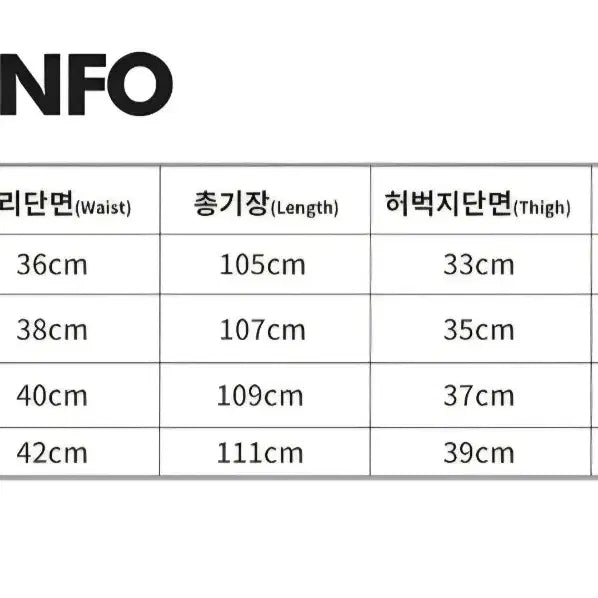 [BUNJANG] Surgery Remake Denim Wide Balloon Pants S Size / 써저리 SURGERY 리메이크 팬츠 S 사이즈 팝니다.