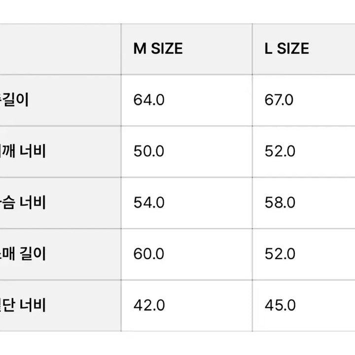 [BUNJANG] Anytime Roric V-Neck Knit Sweater / 애니타임로릭 브이넥 니트 L