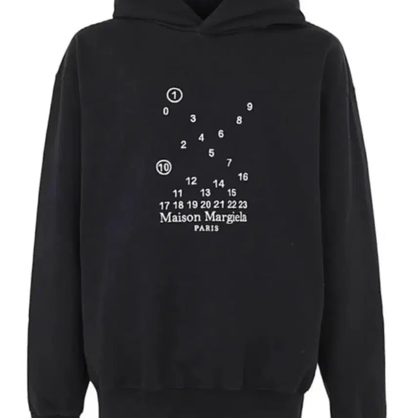 [BUNJANG] Maison Margiela Numbering Logo Hoodie / 메종 마르지엘라 넘버링 로고 후드