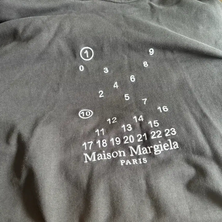 [BUNJANG] Maison Margiela Numbering Logo Hoodie / 메종 마르지엘라 넘버링 로고 후드