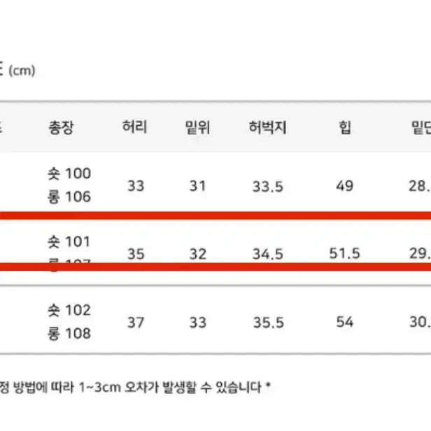[BUNJANG] Modi Mood Flare Pocket Denim Pants / 모디무드 자체제작 플레어포켓 데님팬츠