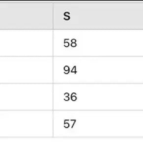 [BUNJANG] Maison Kitsune Double Fox Cardigan - Black (Size M) / [시착 1회] 메종키츠네 더블폭스 가디건 여자 블랙 M 택포 19.8