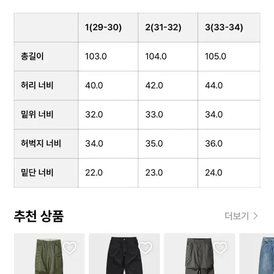 [BUNJANG] Roughside Drape Denim Light Blue Jeans / [3] 새상품 러프사이드 드레이프 데님 라이트블루