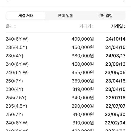[BUNJANG] Nike Jordan 11 GS Maroon Sneakers / 조던 11 GS