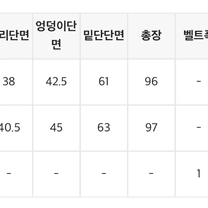 [BUNJANG] Blackup Max Skirt / 맥스스커트 블랙업 품절 상품