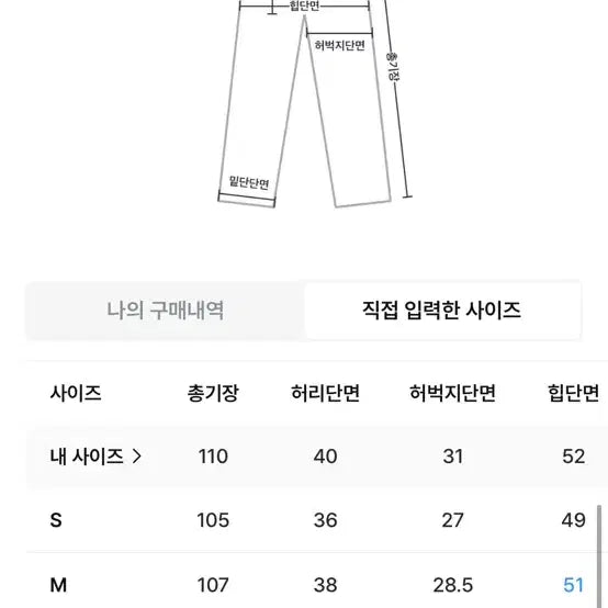 [BUNJANG] ZIGZAG Slou Nardy Flare Denim Pants Black / 지그재그 슬로 너디 플레어 데님팬츠 흑청