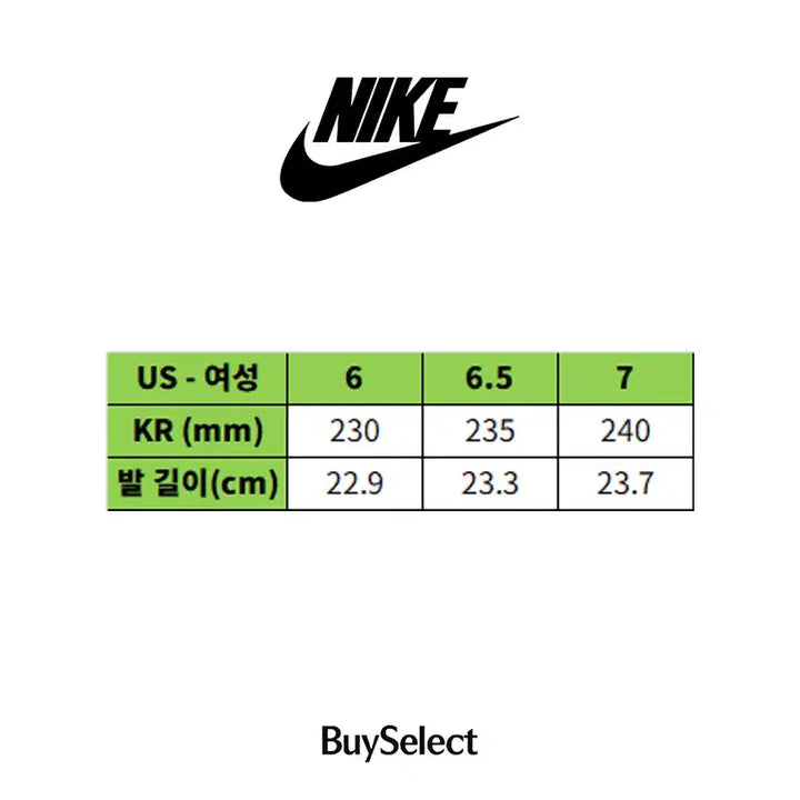 [BUNJANG] Nike Air Jordan 1 Mid Desert - Women's / [새상품/바로배송/100%정품] 나이키 여성 에어 조던 1 미드 데저트