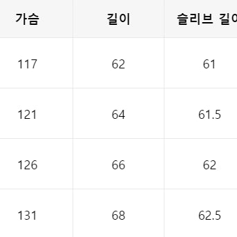 [BUNJANG] MA1 Bomber Jacket / MA1 봄버 자켓
