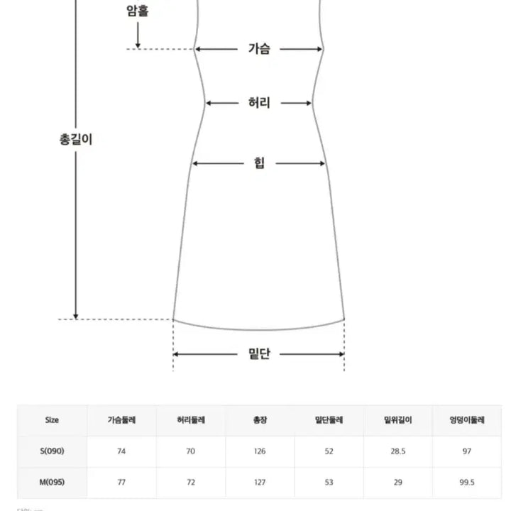 [BUNJANG] MIXXO Denim Tube Top Jumpsuit / 미쏘 데님 점프수트
