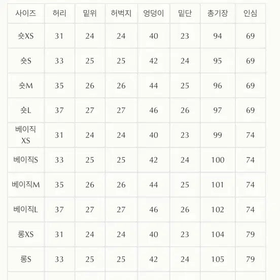 [BUNJANG] Hawa Magic Hour Bootcut Denim Jeans / (새상품) hawa 하와 매직아워 부츠컷 데님 인디고 베이직s