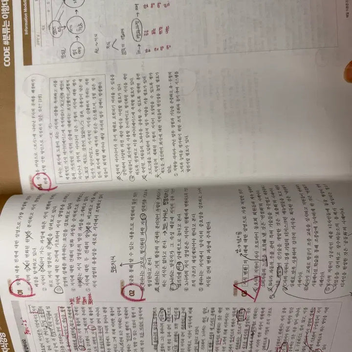 [BUNJANG] Lee Won Jun Korean Language RNP Textbook / 이원준 수능 국어 RNP 판매