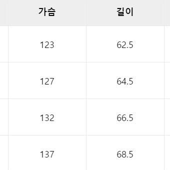 [BUNJANG] Training Set / 트레이닝 셋업