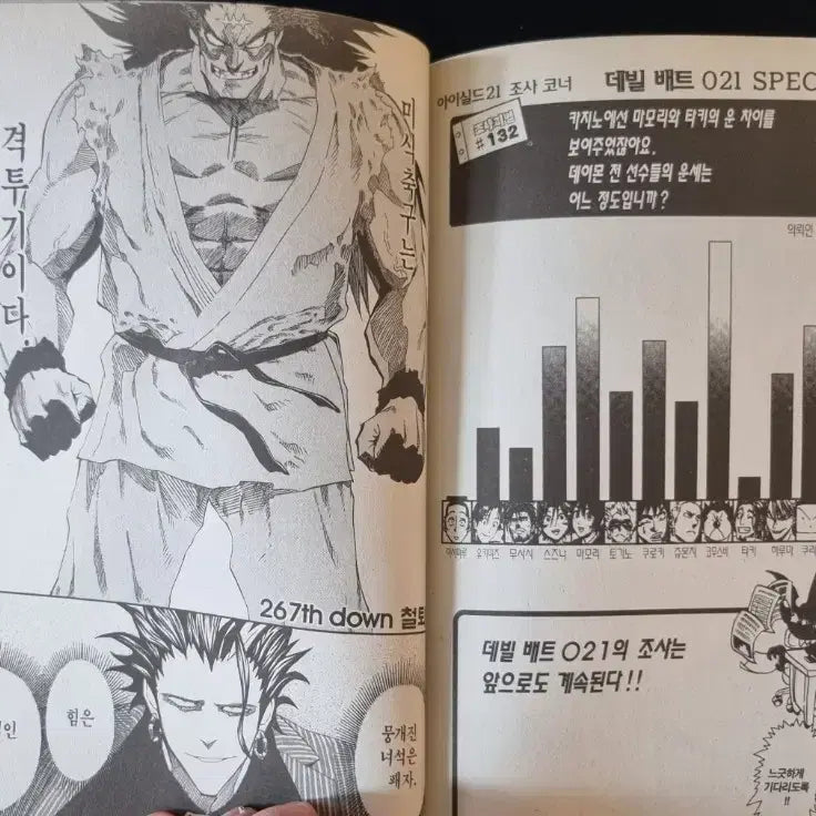 [BUNJANG] Eyeshield 21 Complete Set (Volumes 1-37) / 아이실드21 전권 (1 ~ 37)