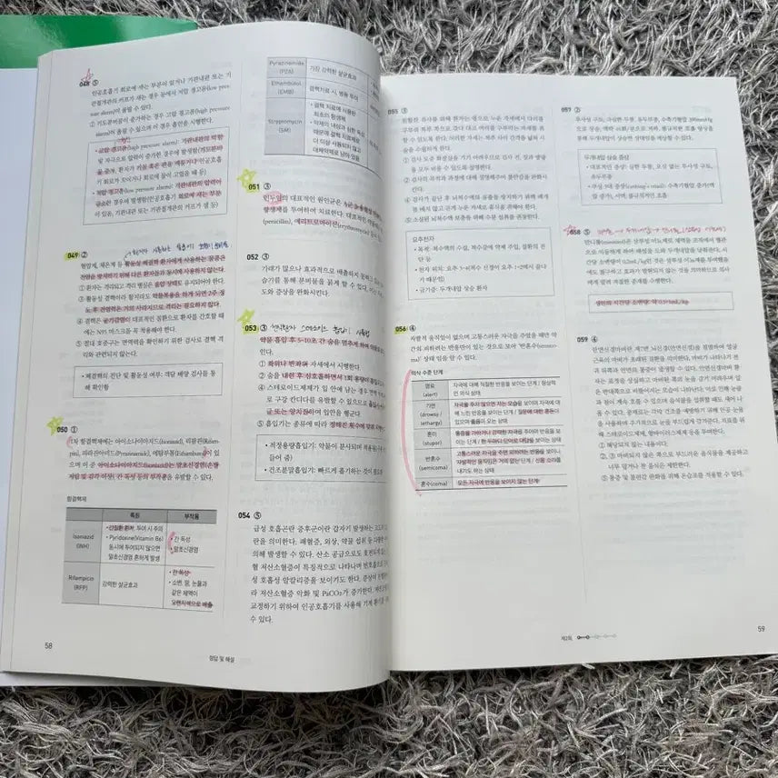 [BUNJANG] Hong Ji Moon 2026 Nurse Exam Mock Test / 홍지문 2026 간호사 국가고시 5일 완성 모의고사