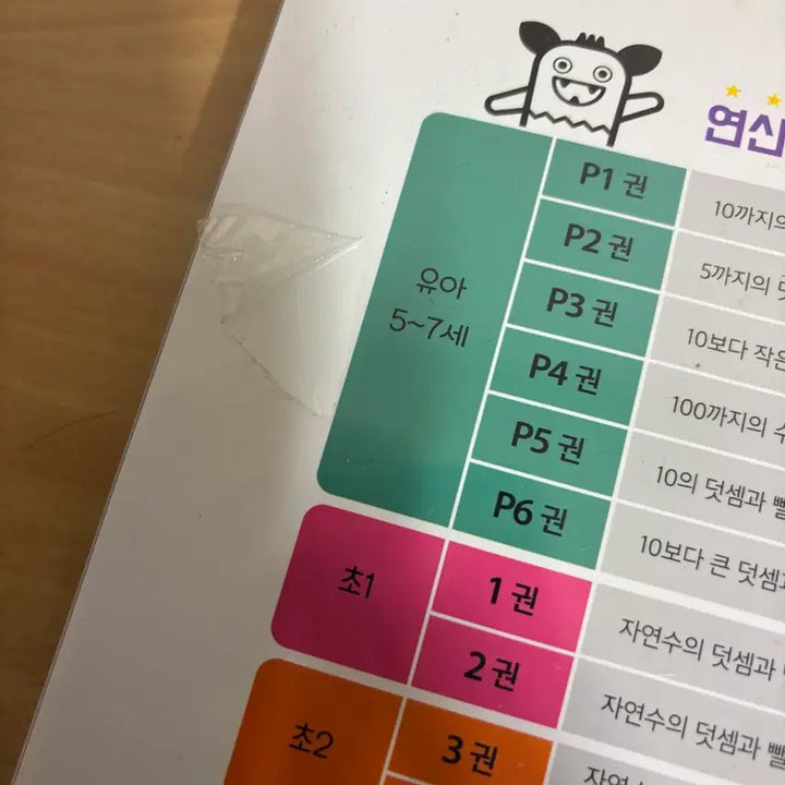 [BUNJANG] Miracle Calculation Method Grade 3 Books 5 & 6 / (새상품)기적의 계산법  5,6권 초등 3학년