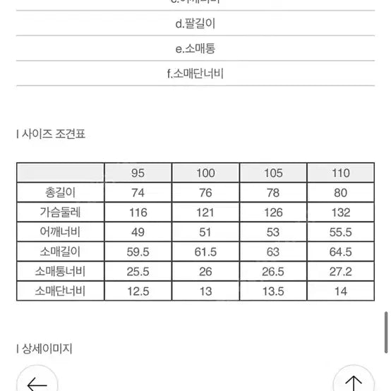 [BUNJANG] Henry Cotton Jungle Fatigue Jacket / 헨리코튼 립스탑정글퍼티그 자켓 판매합니다.