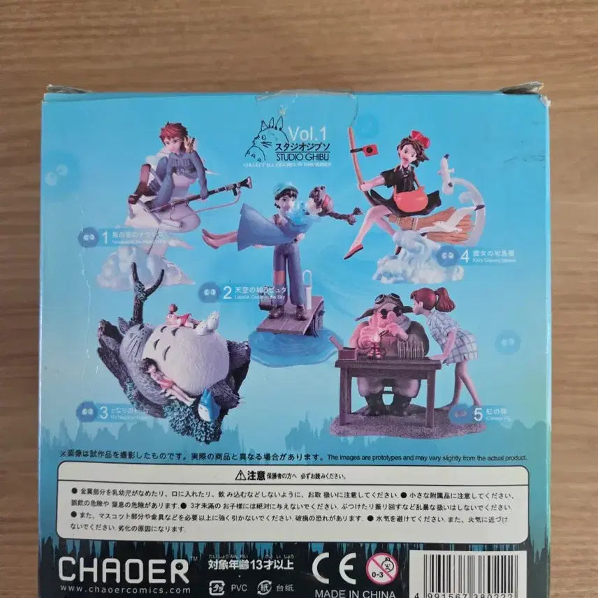 [BUNJANG] Studio Ghibli Unsealed / 천공의성 라퓨타, 바람계곡의 나우시카