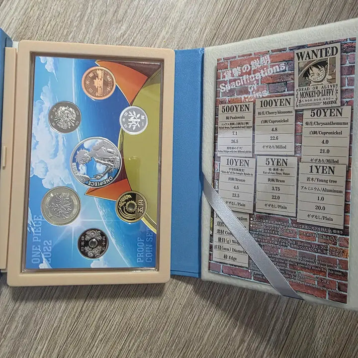 [BUNJANG] One Piece Mint Dress Set / [민트] 2022년 원피스 일본민트 판매 합니다