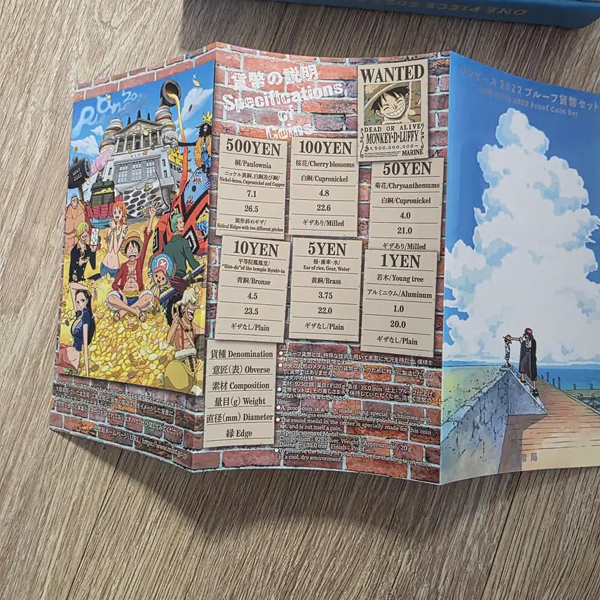 [BUNJANG] One Piece Mint Dress Set / [민트] 2022년 원피스 일본민트 판매 합니다