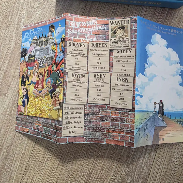 [BUNJANG] One Piece Mint Dress Set / [민트] 2022년 원피스 일본민트 판매 합니다