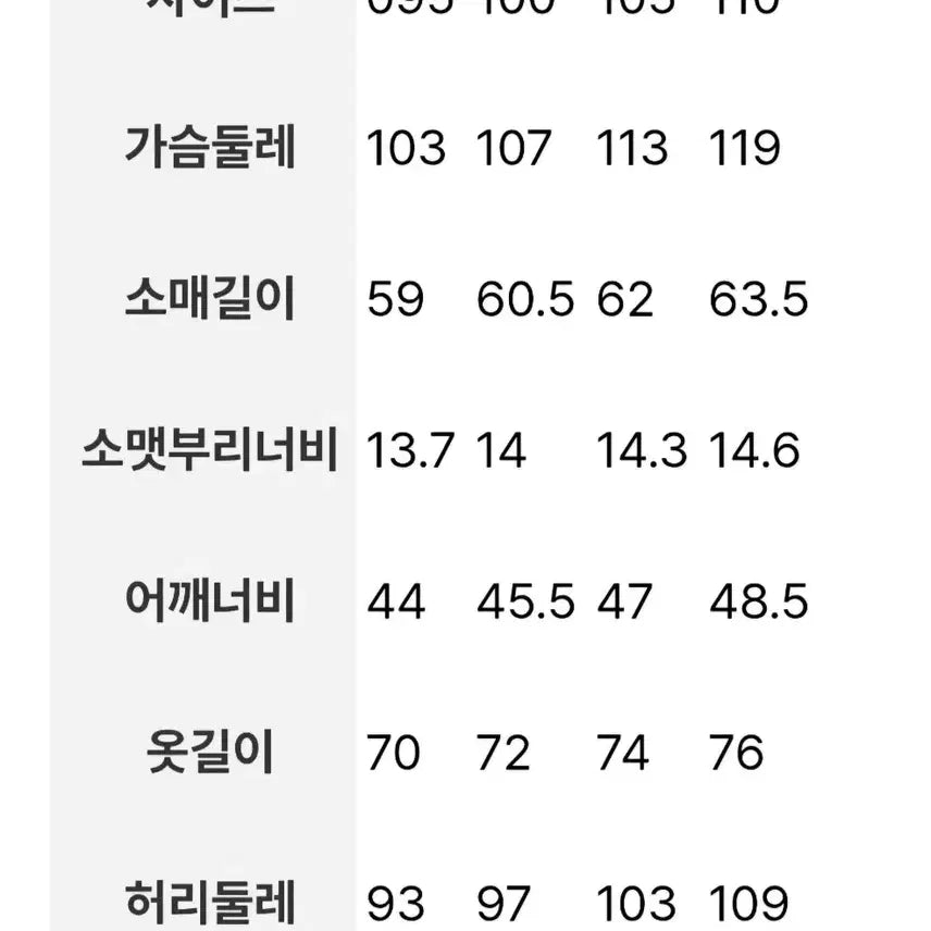 [BUNJANG] Rogatis Fortex Navy Two-Tone Jacket / (새상품) 로가디스 정품 이탈리아 Fortex원단 콤비 자켓