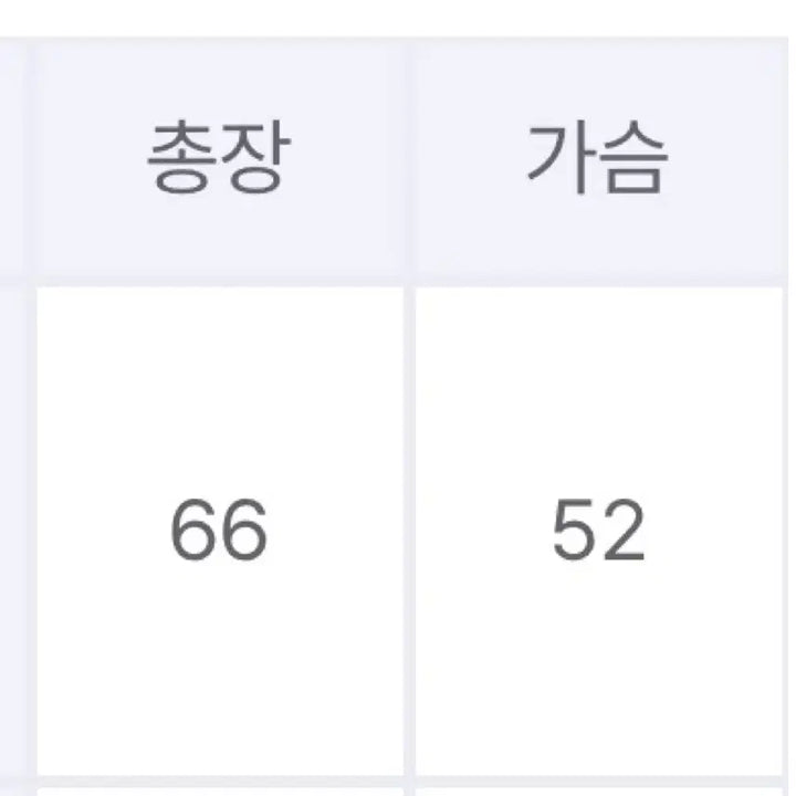 [BUNJANG] Vintage Fur Parka Jacket / 빈티지 털 야상