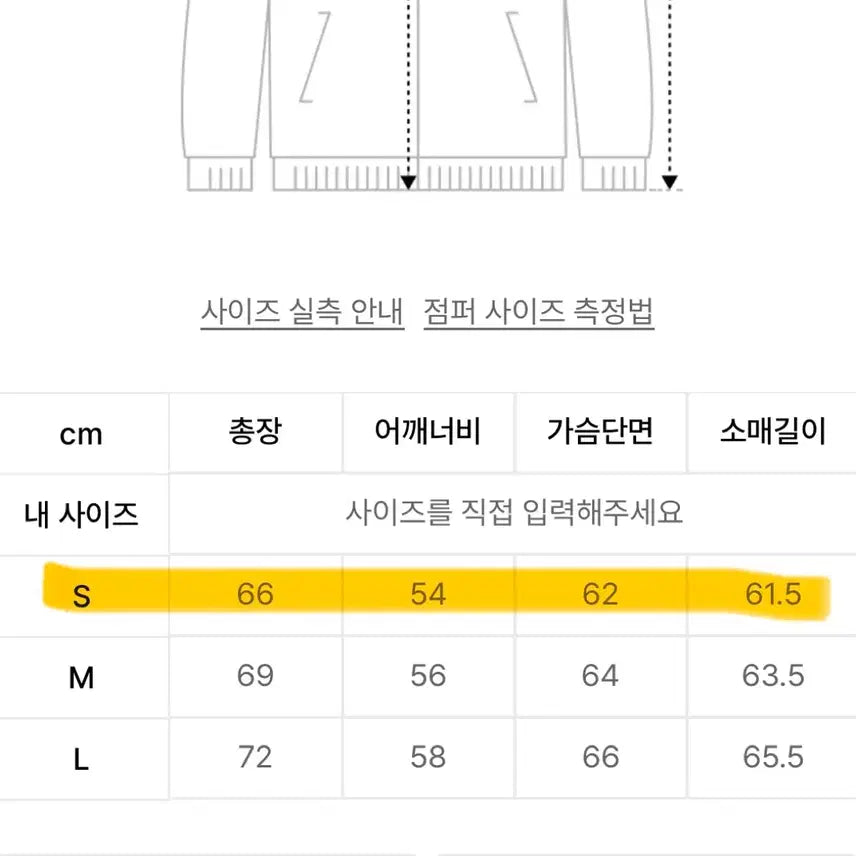 [BUNJANG] Urban Type 3-Layer Tech Pocket Wind Shell Jacket / 어반디타입 3레이어 테크포켓 윈드 쉘 자켓 / 서브컬쳐 고프코어