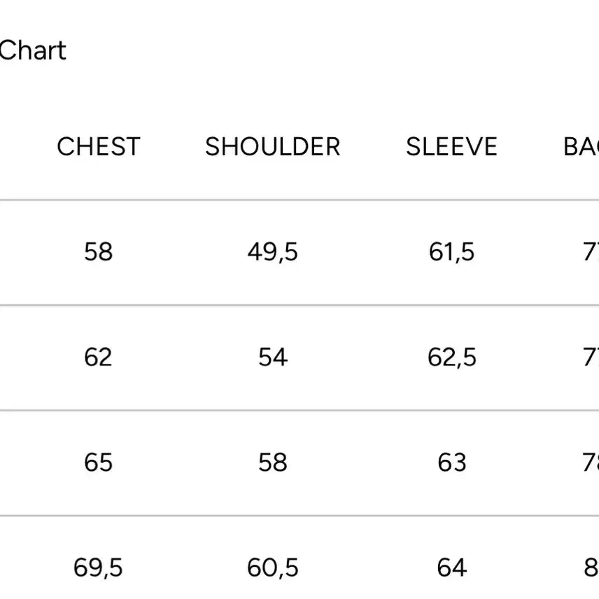 [BUNJANG] Miltec M65 Field Jacket (M Size) / 밀텍 M65 필드자켓 M사이즈