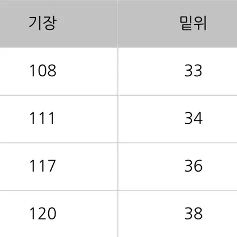 [BUNJANG] Full Count x Mihara Yasuhiro M Size / 풀카운트 X 미하라 야스히로 M사이즈