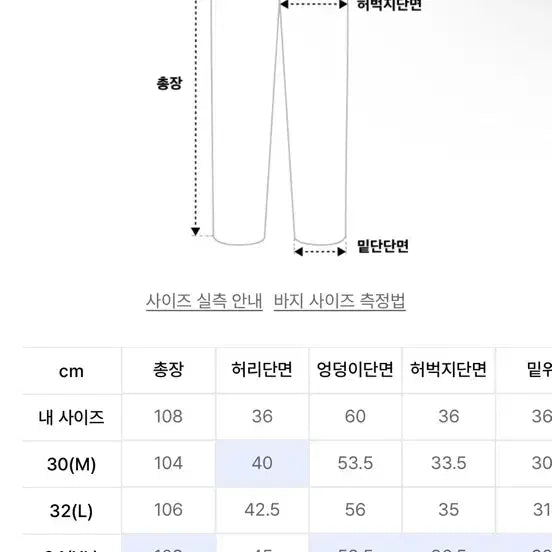 [BUNJANG] WMC Denim Stripe Pants Black 32 / 핀터깔)더블유엠씨 데님 스트라이프 팬츠 블랙 32