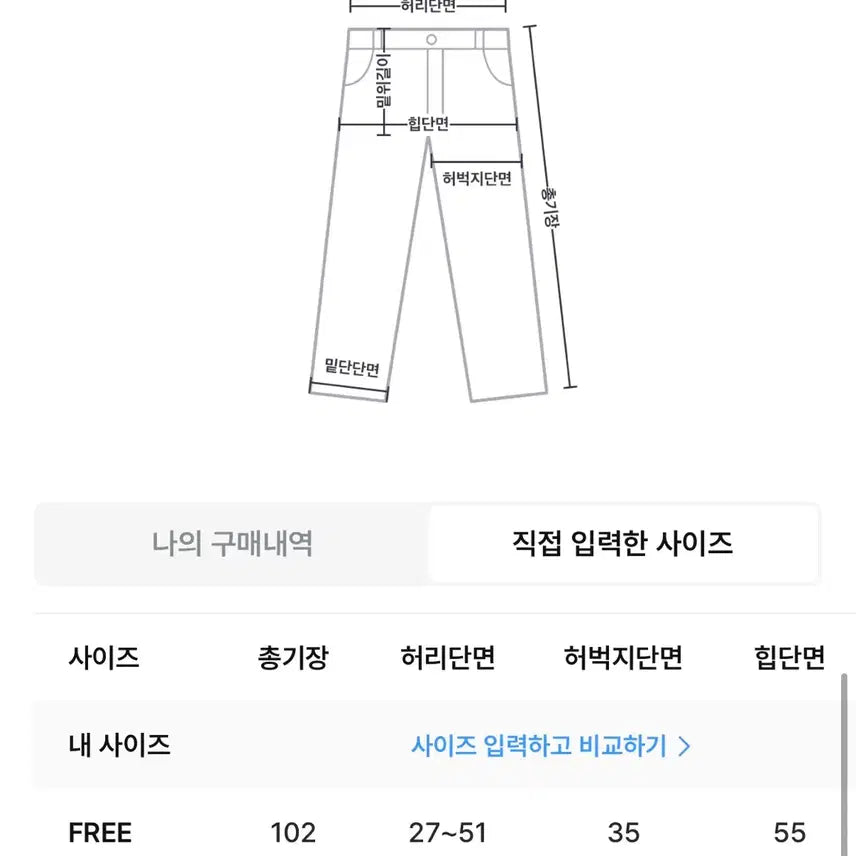 [BUNJANG] Embroidered Flower Pants / (새상품) 온고 엠보 플라워 팬츠 (프리사이즈)