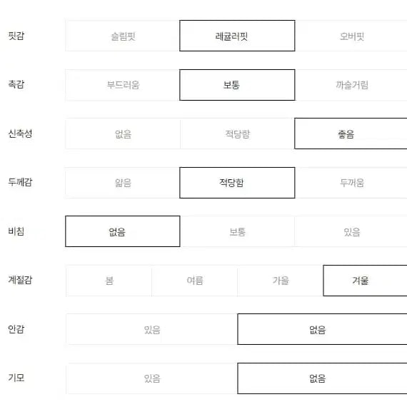 [BUNJANG] It MICHAA Crop Cardigan / 잇미샤 크롭가디건