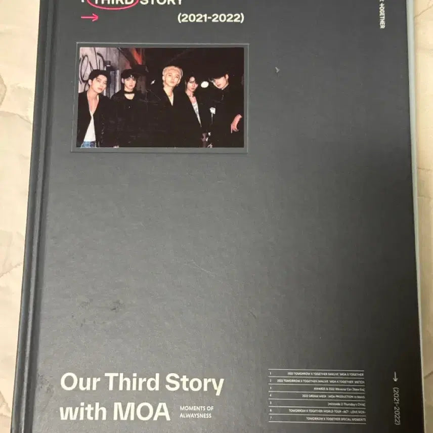 [BUNJANG] TXT Memories Item / 투바투 메모리즈 양도