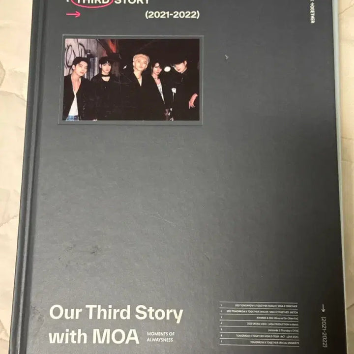 [BUNJANG] TXT Memories Item / 투바투 메모리즈 양도