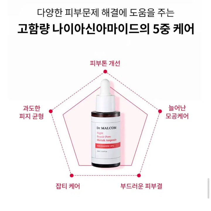 [BUNJANG] Dr. Malcolm Night Repair Pore Shrink Ampoule 30ml / 닥터말콤 나이트 리페어 포어 슈링크 앰플 30ml