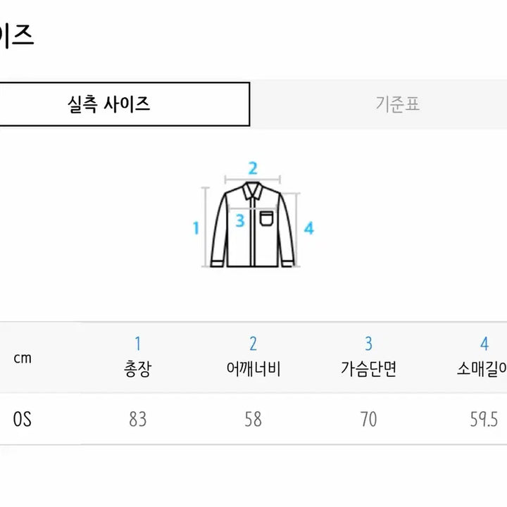 [BUNJANG] Trimming Birds Pinched Seam Shirt - Black / (새상품) 트리밍버드 Pinched Seam Shirts,블랙