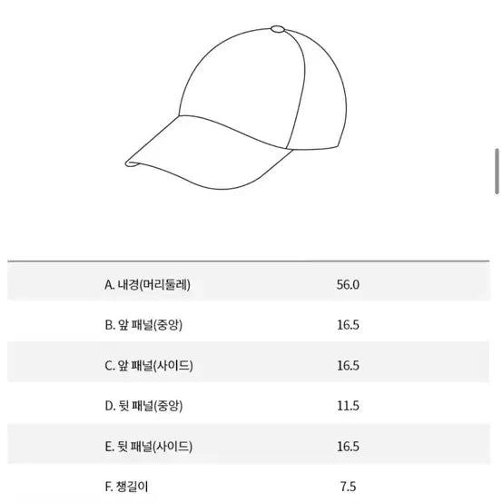 [BUNJANG] Calvin Klein Ball Cap / ck 캘빈클라인 볼캡