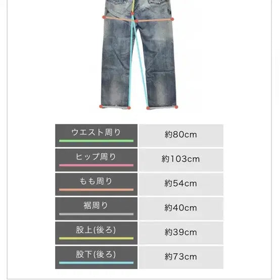 [BUNJANG] Anselm Wism Denim Jeans / 안셀름 wism 별주 데님 1사이즈