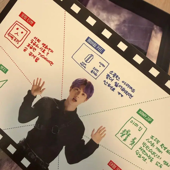 [BUNJANG] BTS Membership Kit Cinema Ver. Jin Postcard / 방탄 멤버십 키트 시네마 ver